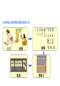 二年级下册《认识算盘》