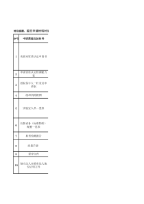 机动车安检机构计量认证需提供的材料