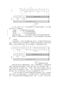 Zibgee中的几种帧结构