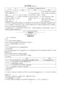 2020版高中物理总复习导与练(教师备用)