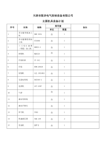 机械设备人工明细表