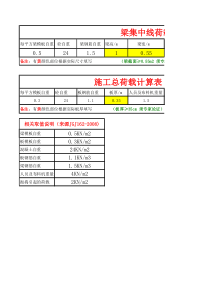 梁、板荷载计算表(梁)