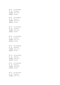 ESET-NOD32-完全版激活码