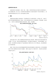电梯产业链分析之原材料市场分析