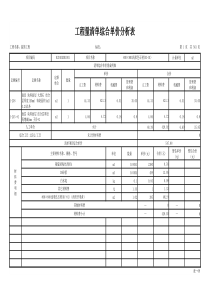 装饰工程单价分析表1