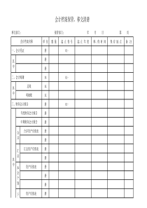 会计档案保管、移交清册
