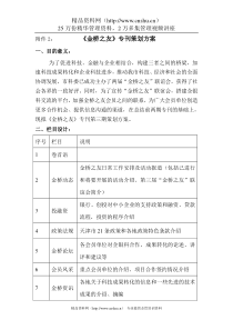 附件2：《金桥之友》专刊策划方案