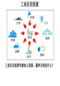 工业区位选择.