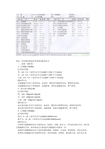 血常规报告单和解读