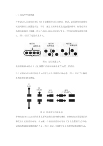 PCB设计24