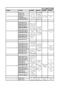 华为交换机型号参数资料