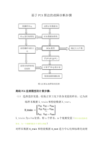 PCA故障诊断步骤