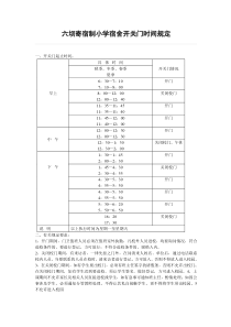 门卫开关门时间规定