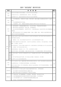 小学数学课堂教学评价标准