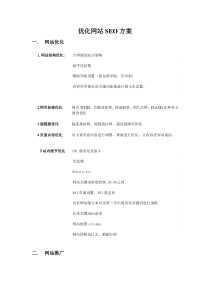 整站优化方案,seo方案
