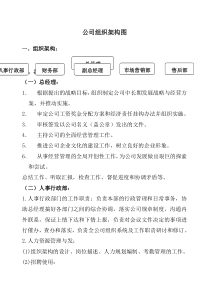 公司组织架构图