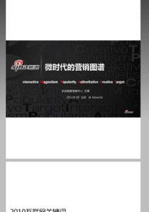 微时代的营销图谱