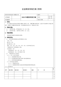 企业绩效考核方案(范例)(免费)[1]