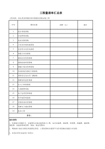 酒店施工报价清单