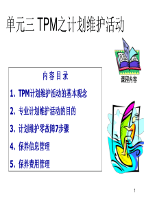 XXXX0126长安福特马自达-精益生产之全面生产维护(T