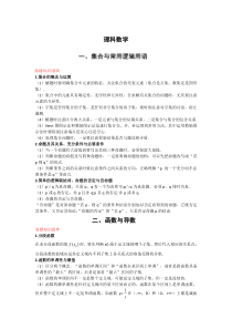 2018高考数学(理)易错知识清单
