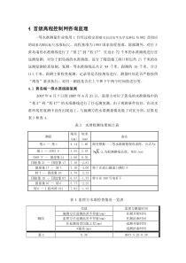 4-首级高程控制网咨询监理