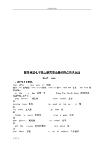 新译林版七年级(上册)英语全册知识点归纳总结材料58072