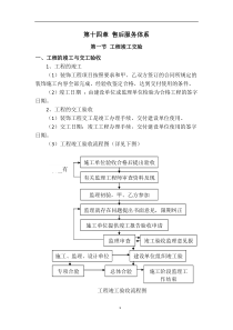 工程售后服务体系