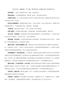 芬尼克兹(PHNIX)空气能三联供热泵与其他同类产品性能对比