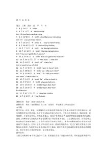 中职英语基础模块1教学进度计划