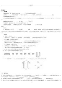 中考复习简单的磁现象练习---副本