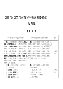 2014年版、2002年版《党政领导干部选拔任用工作条例》修订对照表