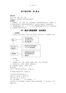 高中数学知识点全部总结