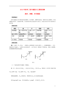 2013年高考物理二轮专题复习-模型讲解-绳件、弹簧、杆件模型