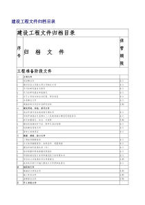 晋江文件归档目录