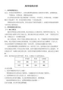 库存结构分析