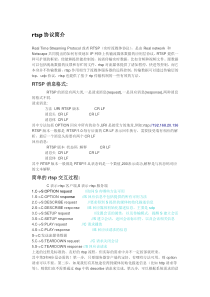 rtsp简介和一个例子