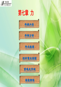 【中考冲刺07】人教版2016年初中物理中考复习课件  《第七章  力》ppt课件