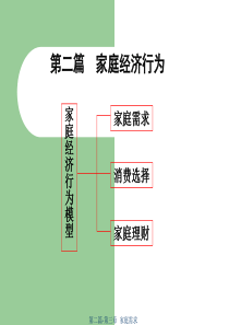 微观经济学(第四版) 李明志 黎诣远 第二篇-第三章 家庭需求