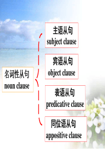 英语四级复习资料语法之名词性从句