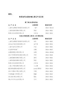 陕西省用水器材确认登记产品目录