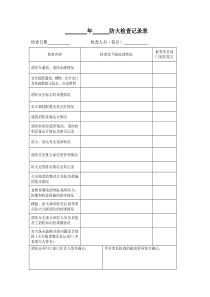 防火检查记录表