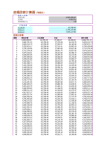 房贷计算EXCEL表10年