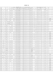 国外注塑机基本参数表