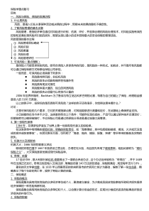 保险学重点复习