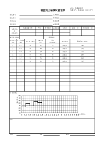 轻型动力触探试验记录8