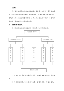 施工扬尘控制专项方案(南京)