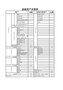 家庭资产负债表