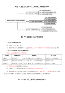 自考讲义：马克思主义基本原理概论