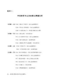 学前教育专业讲故事比赛篇目库